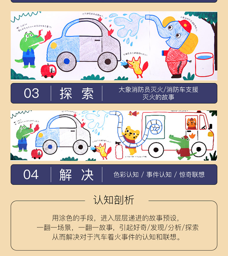 joan miro children and baby my first coloring books with story and vacabulary learning 宝宝儿童画画绘画本学习词汇与故事
